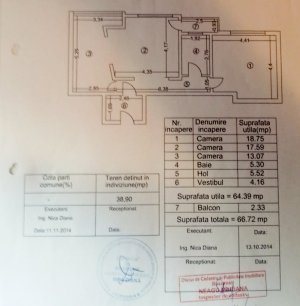 Apartament 2 camere 67 MP, etaj 1/2, Unirii - Coposu - Mantuleasa
