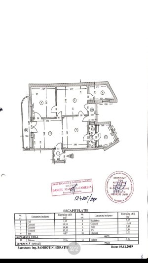Apartament 3 Camere Romana - Piata Amzei